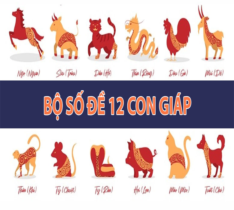 Bộ số đề 12 con giáp chính xác